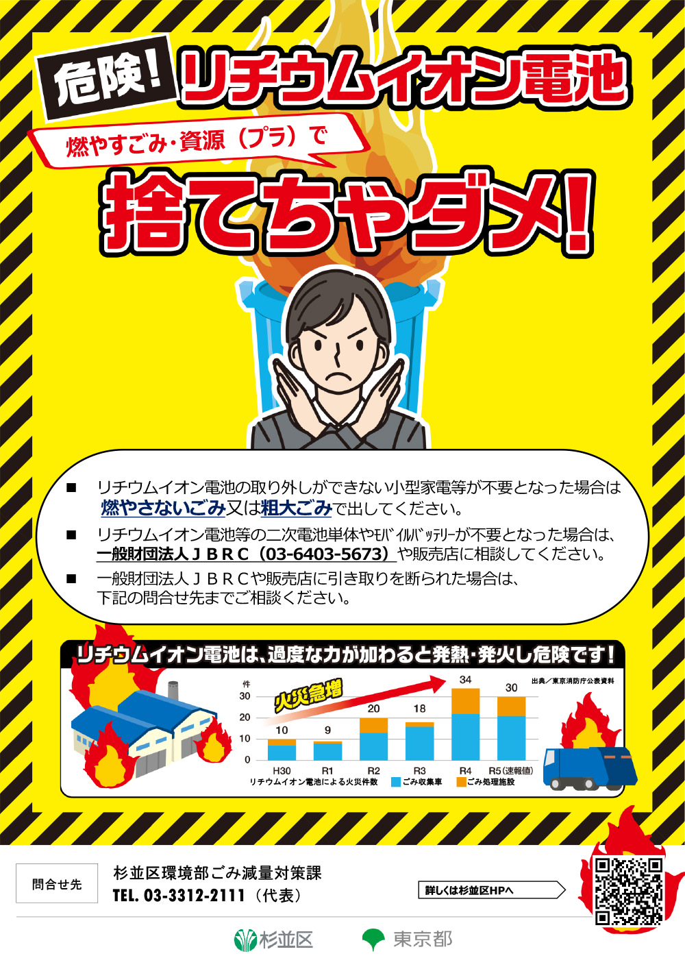 「リチウムイオン電池は燃やすごみ・資源（プラ）で捨てちゃダメ！」不要となったリチウムイオン電池の捨て方についてのお知らせ